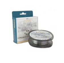 G-Loomis Cross Current