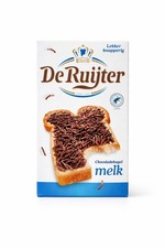 Ruijter - eur/kg), de