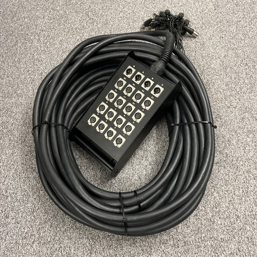 Multicore 30m kanal - multicore,