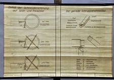 Schulwandkarte Lehrtafel Rollbild Span- Freiwinkel Schruppdrehmeißel