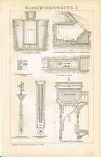 Plaque WATER TOWER / FOUNTAIN