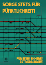 Retro Poster WSSB Gleisbildstellwerk DR