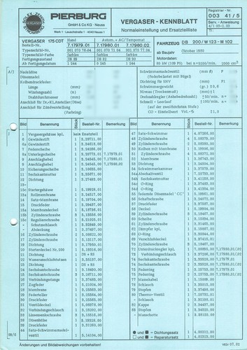 Einstelldaten datenblatt - einstelldaten,