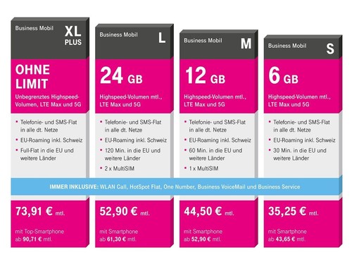 Original telekom xl - d1,