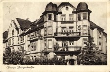 Ak Ostrów Wielkopolski