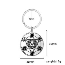 Erzengel Metatron Engel Des