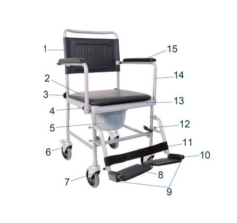 Drive medical - drive,