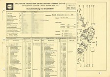 Datenblatt Einstelldaten Solex