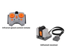 Power Functions Set 8879