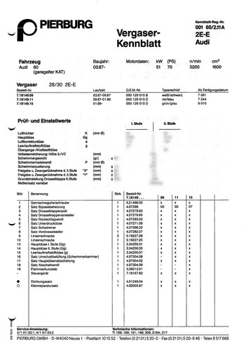 Audi 70ps pierburg 2ee - 80,