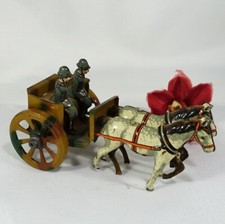 Georg Fischer Antikes Militär