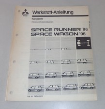 Werkstatthandbuch Mitsubishi