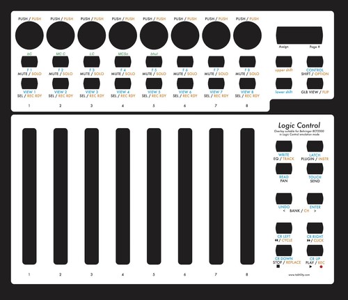 Overlay für behringer - overlay, (weiß)