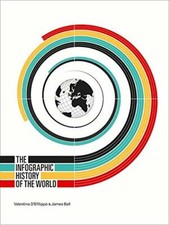 The Infographic History of the World by Ball, James 0007506155 FREE Shipping