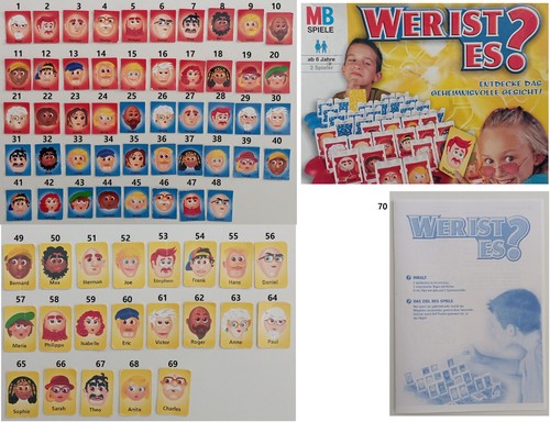 Ersatzteile für wer ist - ersatzteile,