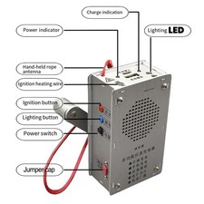 Nachhaltige Stromerzeugung mit