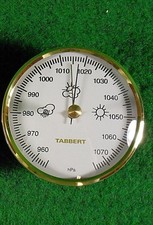 Tabbert Wetterstation