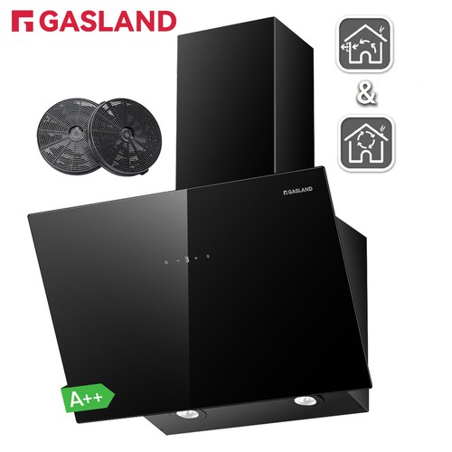 Gasland dunstabzugshaube led - gasland,