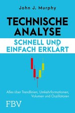 Technische Analyse – schnell
