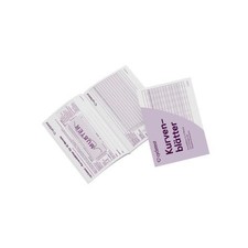 CYCLOTEST Kurvenblätter für