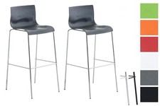 2er Set Barhocker Hover Chrom 4-Fuß Gestell Tresenhocker Thekenhocker Hocker