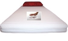 Viscoelastische Matratzenauflage 12 cm Topper RG 85 Visco Auflage für Matratze