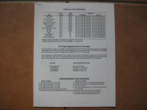 Deutsches zusatzhandbuch - deutsches,