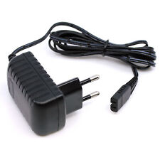 Ladegerät für Moser