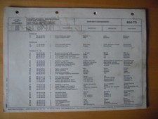 Moto guzzi ersatzteil - moto,
