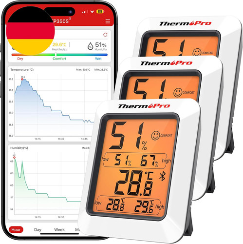 Thermopro temppro thermometer - temppro,