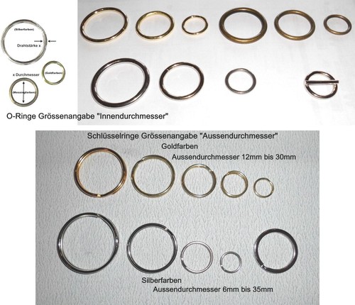 Ring metallring oese - o-ring,