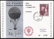 ✈Ballonstart-Mondsee