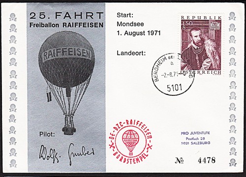 ✈Ballonstart-Mondsee