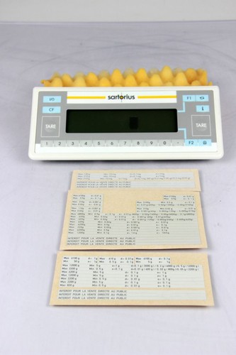 Sartorius