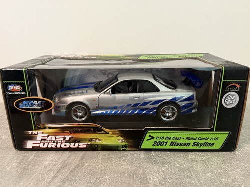 The fast and - fast,