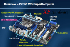 ASUS P7P55 WS Supercomputer -