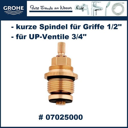 Grohe zoll innen - 3/4,