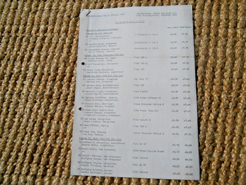 Nennungsliste internationale - nennungsliste,
