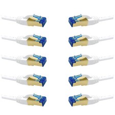 ProfiPatch Patchkabel Cat.6a mit Cat.7 Rohkabel S/FTP PIMF Ethernet LAN Kabel