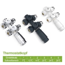 Mittelanschluss-Set Multiblock