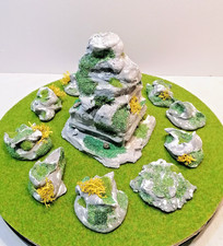 Modellbau Diorama Modellbahn