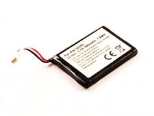 Qualitäts AKKU für Philips