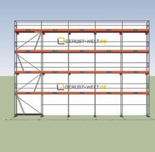 Fassadengerüst Paket Rux