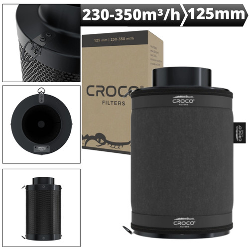 Aktivkohlefilter croco black - aktivkohlefilter,