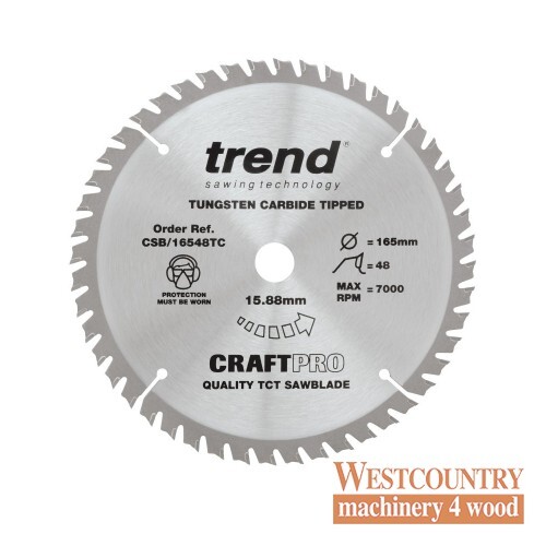 Trend craftpro dünnschnitt - craftpro,