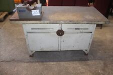 Arbeitstisch Mit 2 Türen + 2 Schubladen und Kelch B=1500mm L=700mmH=1050mm(X437)