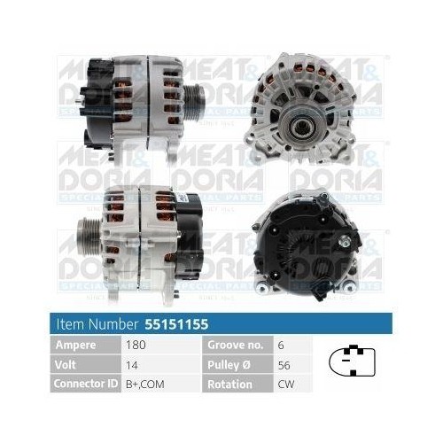 Generator meat doria - 1x,