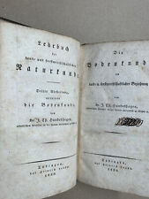 Hundeshagen Bodenkunde 1830