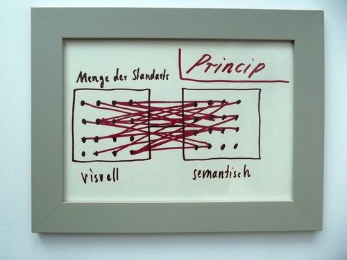 Penck druckgrafik im - penck,