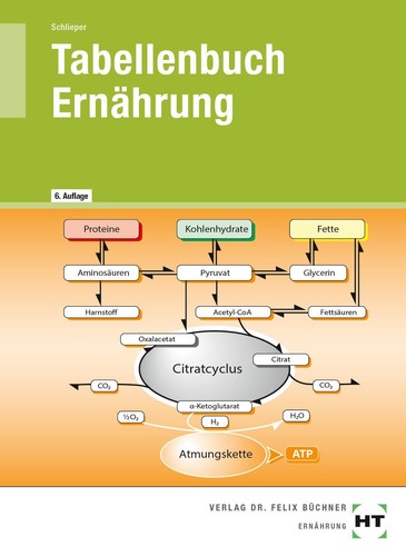 Tabellenbuch ernährung - tabellenbuch,